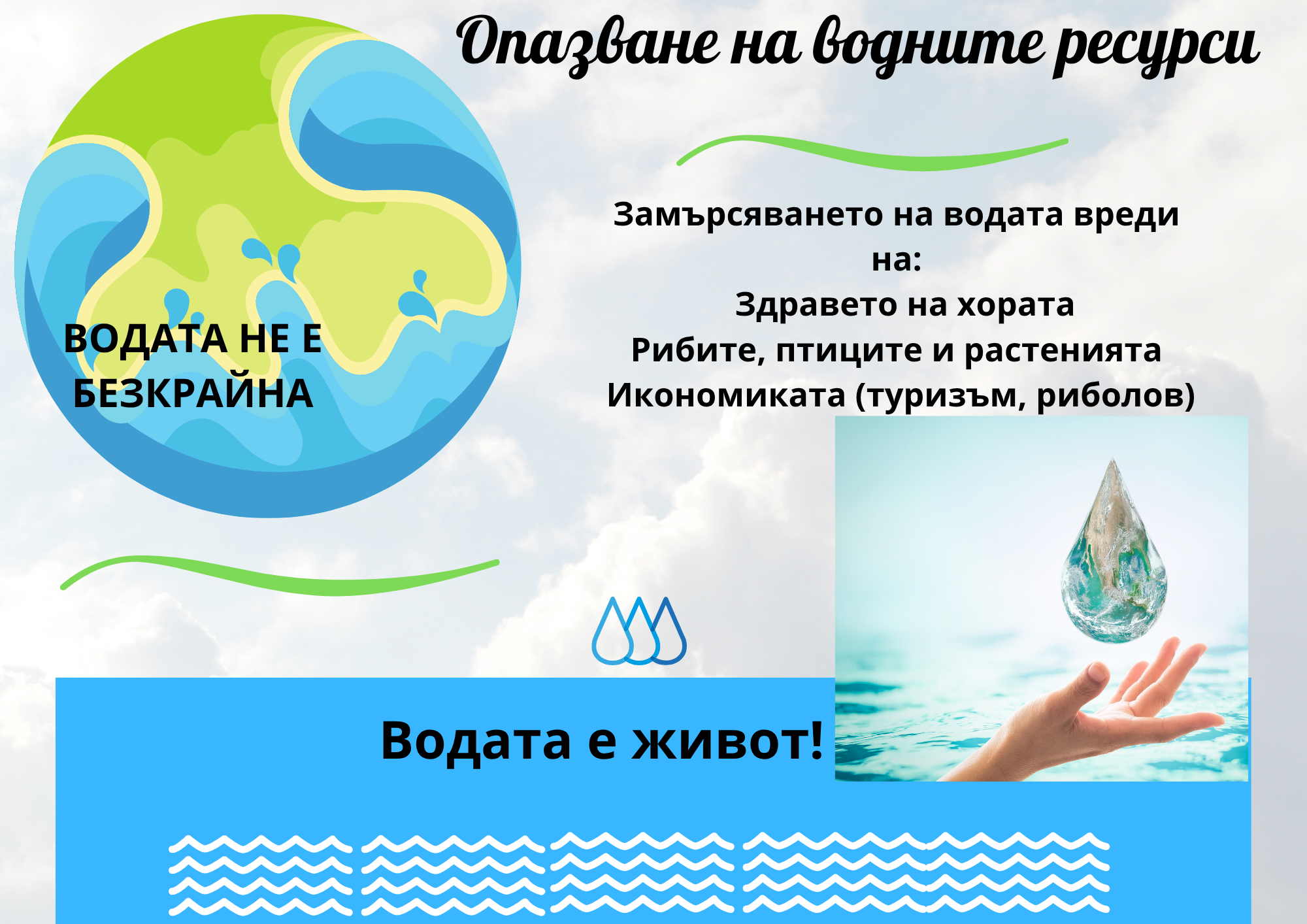 Води брошура предна страна